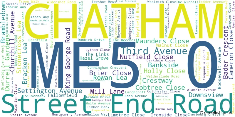 A word cloud for the ME5 0 postcode
